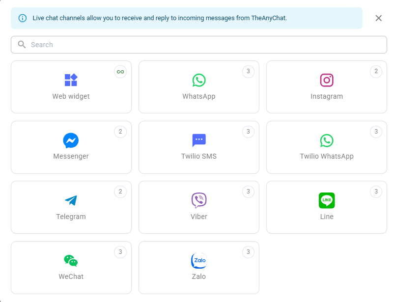 The Any Chat, Unified chatbox